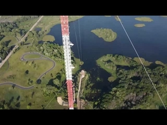 1.गायड वायर टॉवर